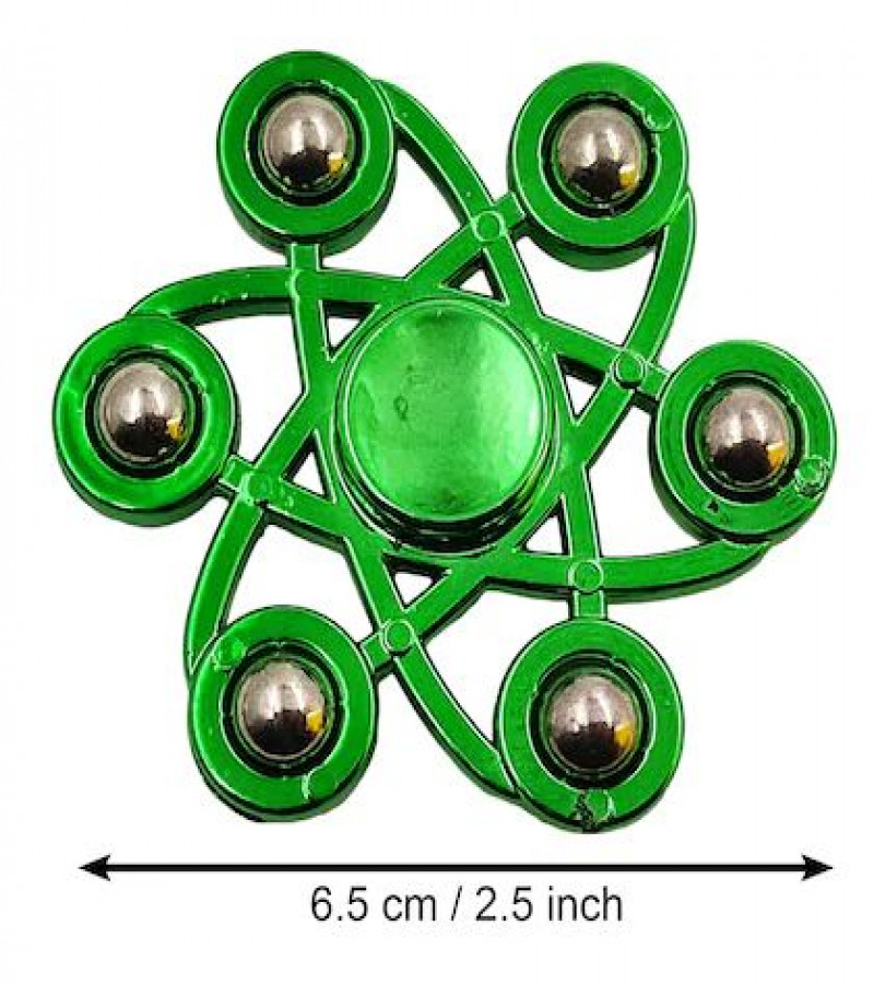 HOT DEAL NO1.Fidget Toy for Kids Spinning Toy Safe to use Under 100rs Toys Pack of 1only 149
